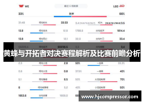 黄蜂与开拓者对决赛程解析及比赛前瞻分析